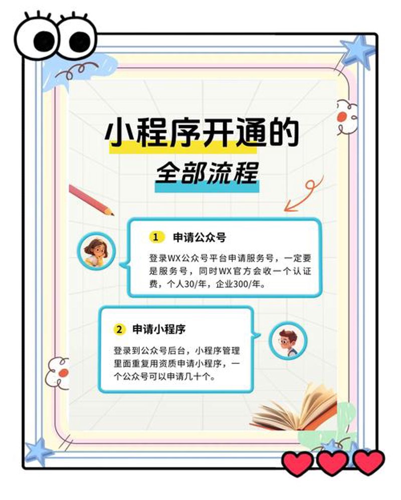 微信小程序开发：让生活更加便捷的小引擎